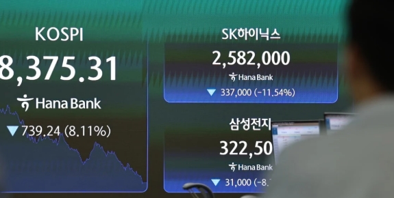 사이드카 ? 서킷 브레이커 ?
