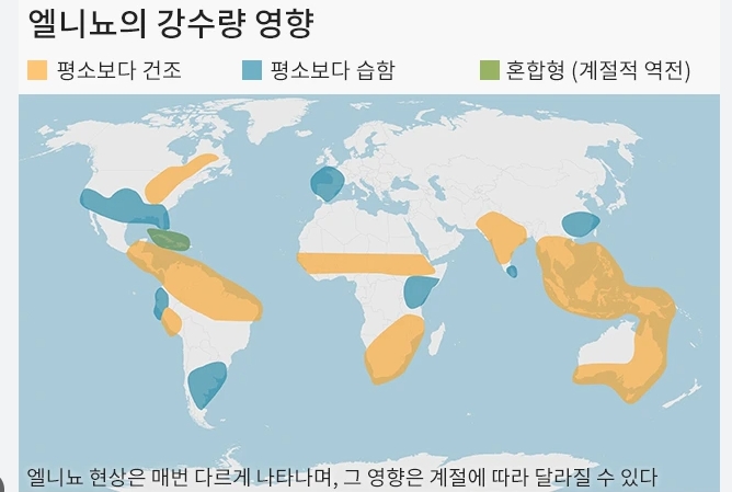 '150년 만의' 슈퍼 엘니뇨 습격에…'세계 2위' 인도, 수년간 설탕 수출 중단 위기