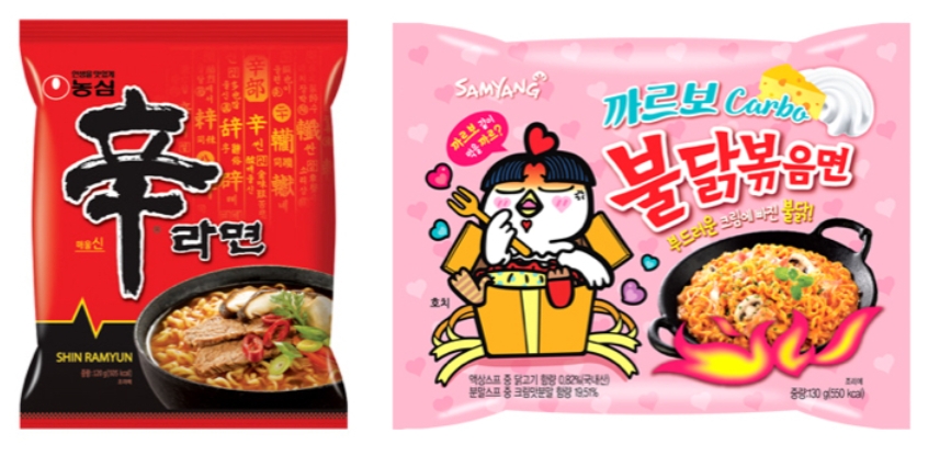 라면 투톱 ‘불닭·신라면’ 2분기 해외 성장